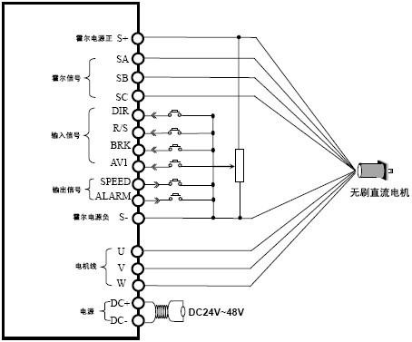 直流無刷電機(jī)接線圖解